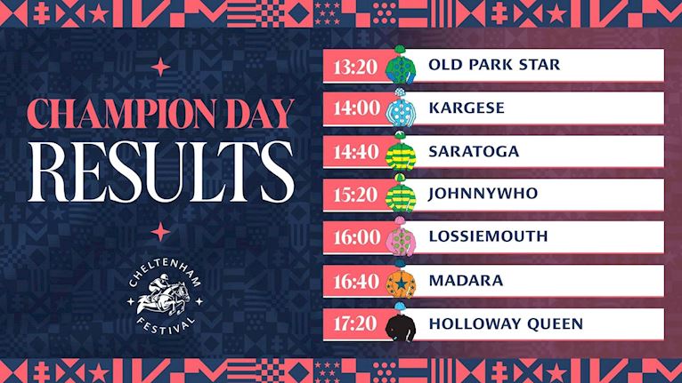Cheltenham Festival 2026 Results Tables_Tuesday_1920_1080 (1).jpg
