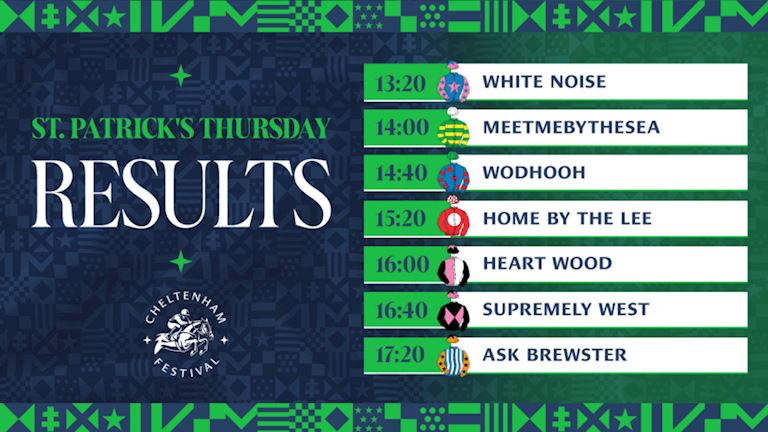 Cheltenham Festival 2025 Results Tables_ST. PATRICK'S THURSDAY_1920_1080 1 (1).jpg