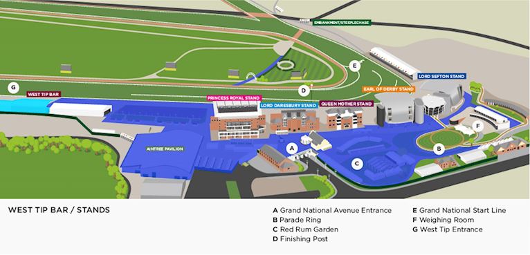 Aintree-racecourse-grand-National-Map-2015-Sectors-west-tip